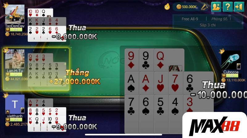Mẹo quan sát đối thủ tinh tế cực hiệu quả